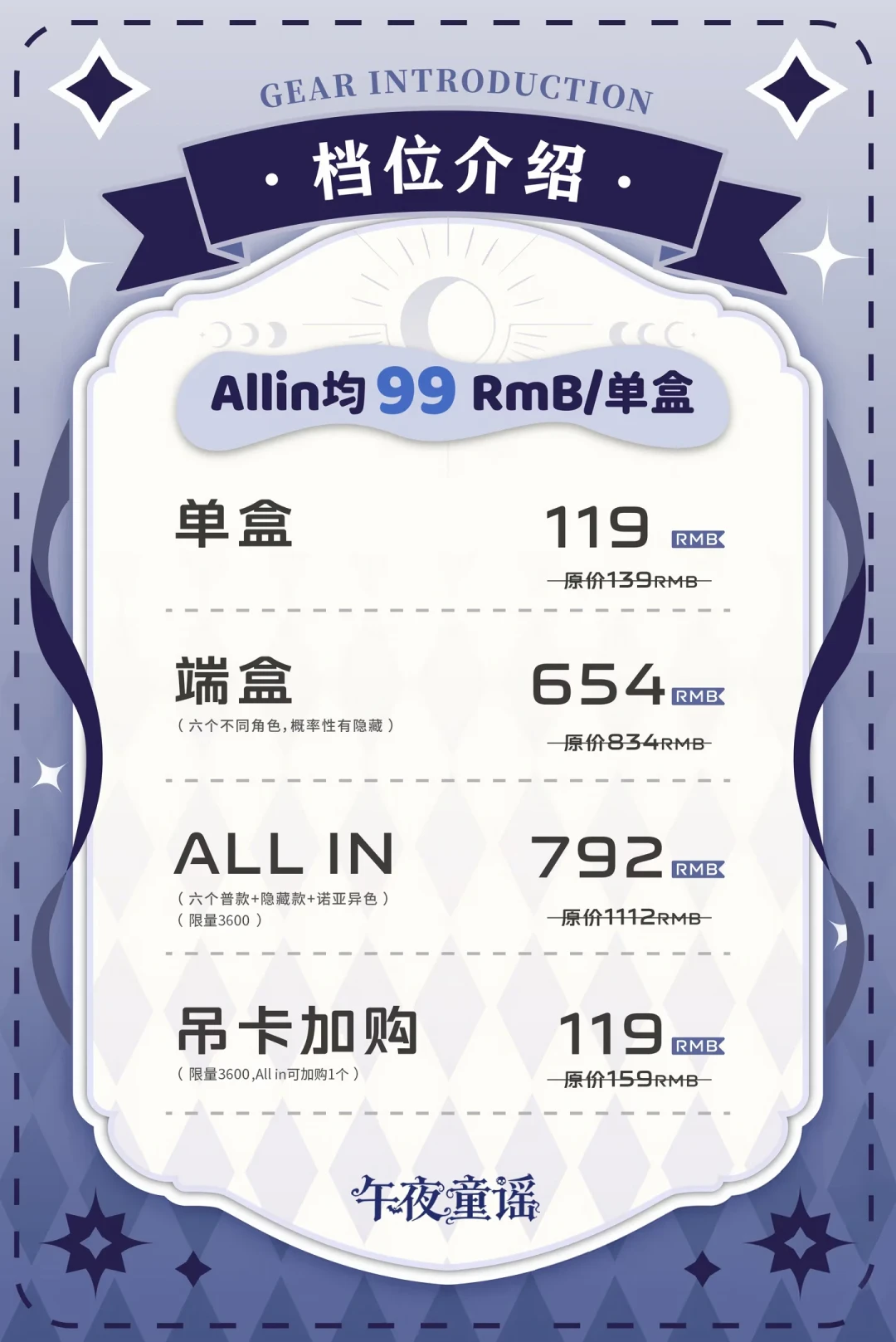 「竟然有企划能真做到一模一样」和「开售前一小时选择延期吗」在同一晚刷屏:BJD盲盒9月价格战拆账——云巅冒险者端盒920、现货3000端开抢,午夜童谣119被骂到临开售降价送吊卡,比价表+拼团黑话+三条购买路线,动手前先看这篇
