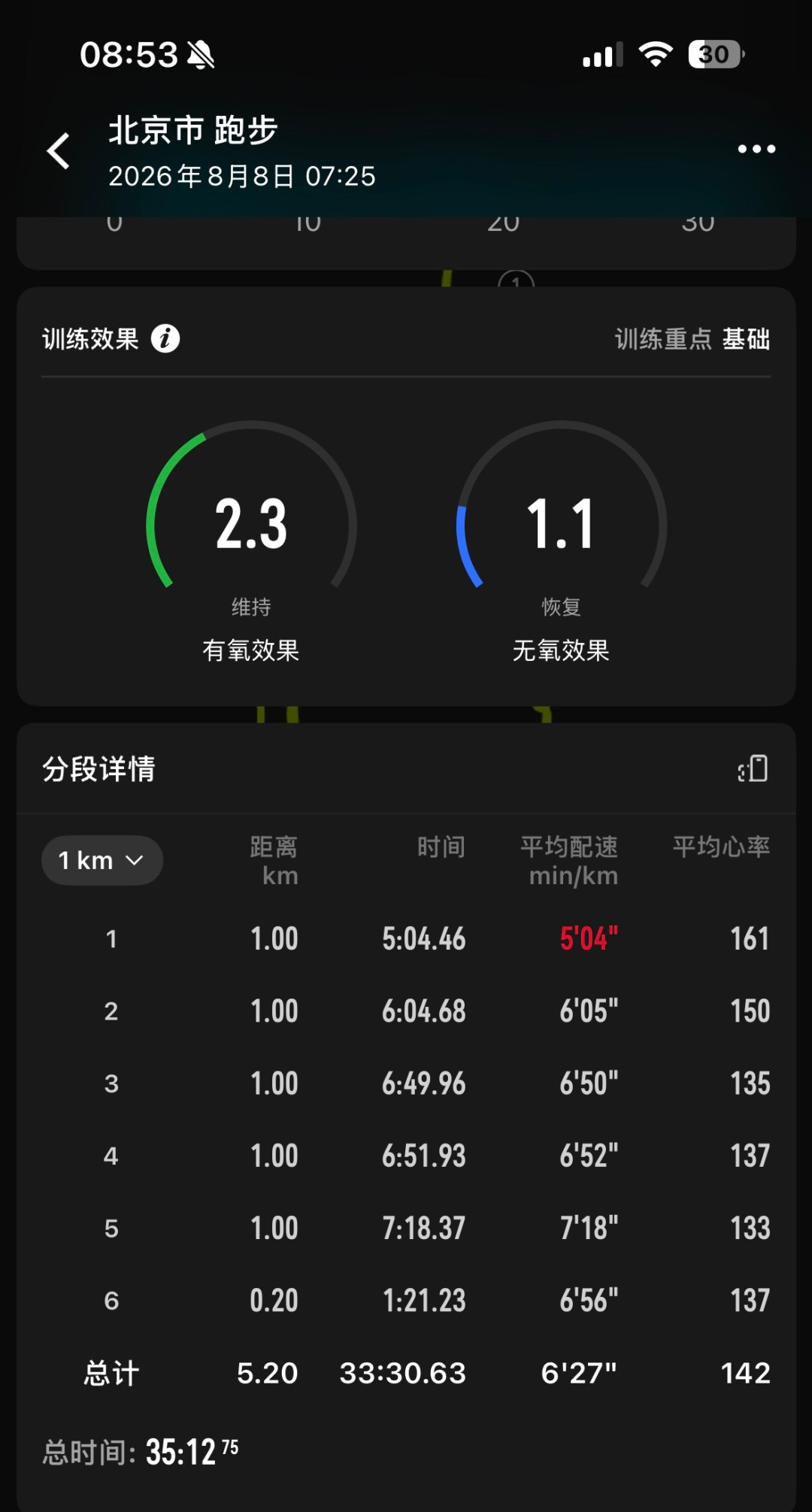 天凉了,居家超慢跑又火了:喊