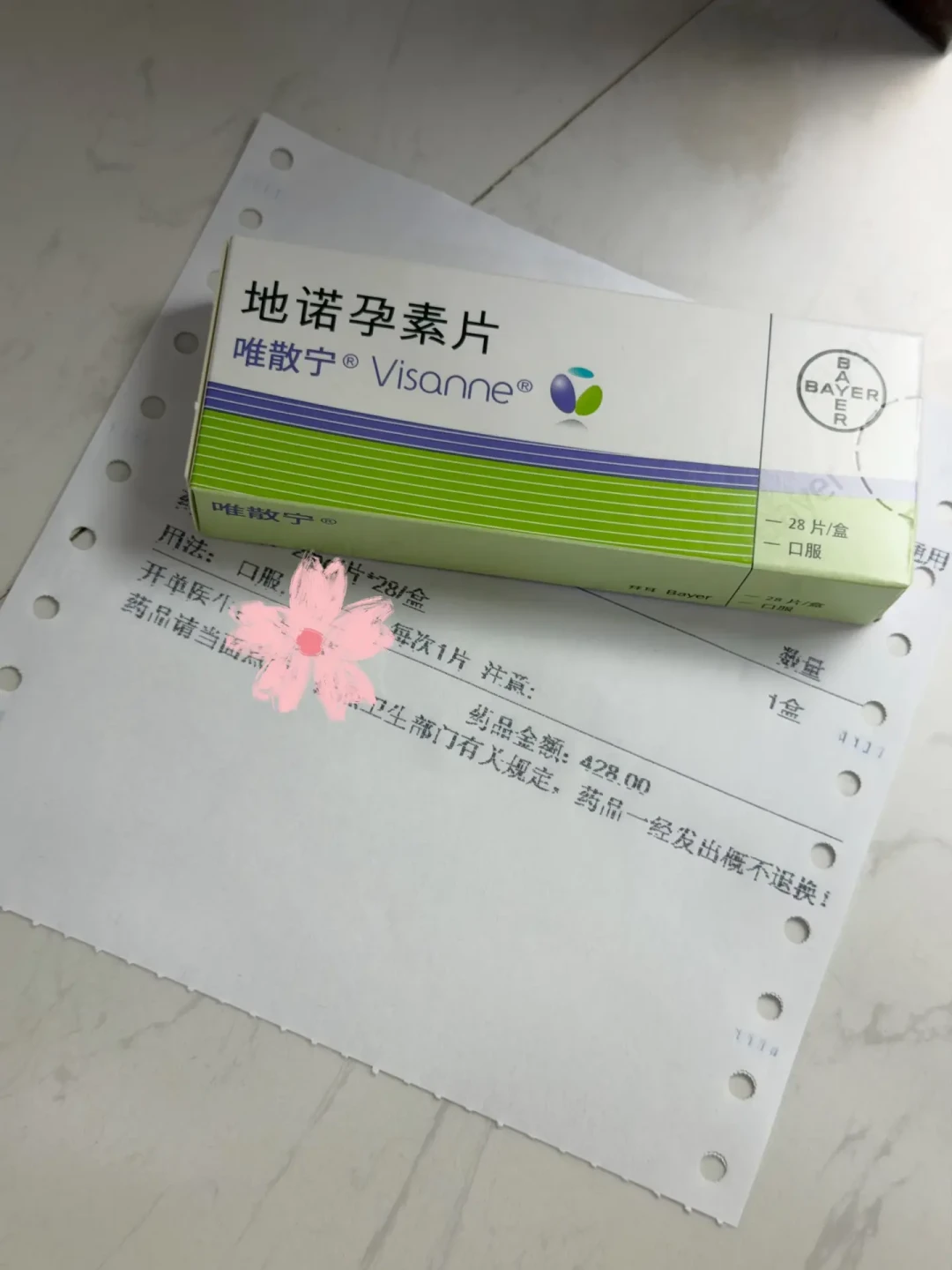 医院开不出唯散宁了:同一盒地诺孕素,自费从62元到535元,换药前先把渠道这本账算清