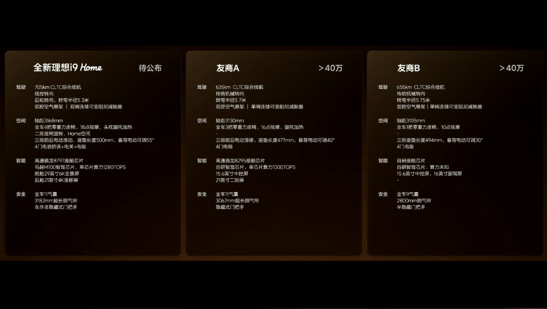理想i9把36.98万的价格,正砸在问界M8的家门口:问界