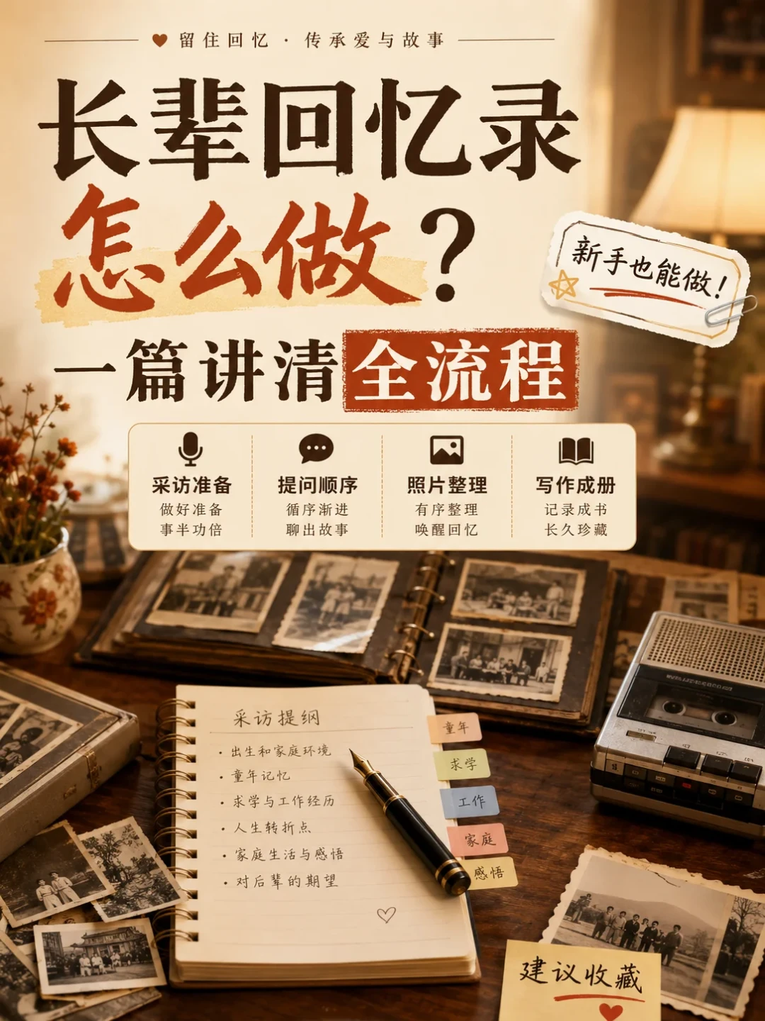 给爸妈的一生出本书,从599元到8万:我把代写回忆录这个市场翻了一遍