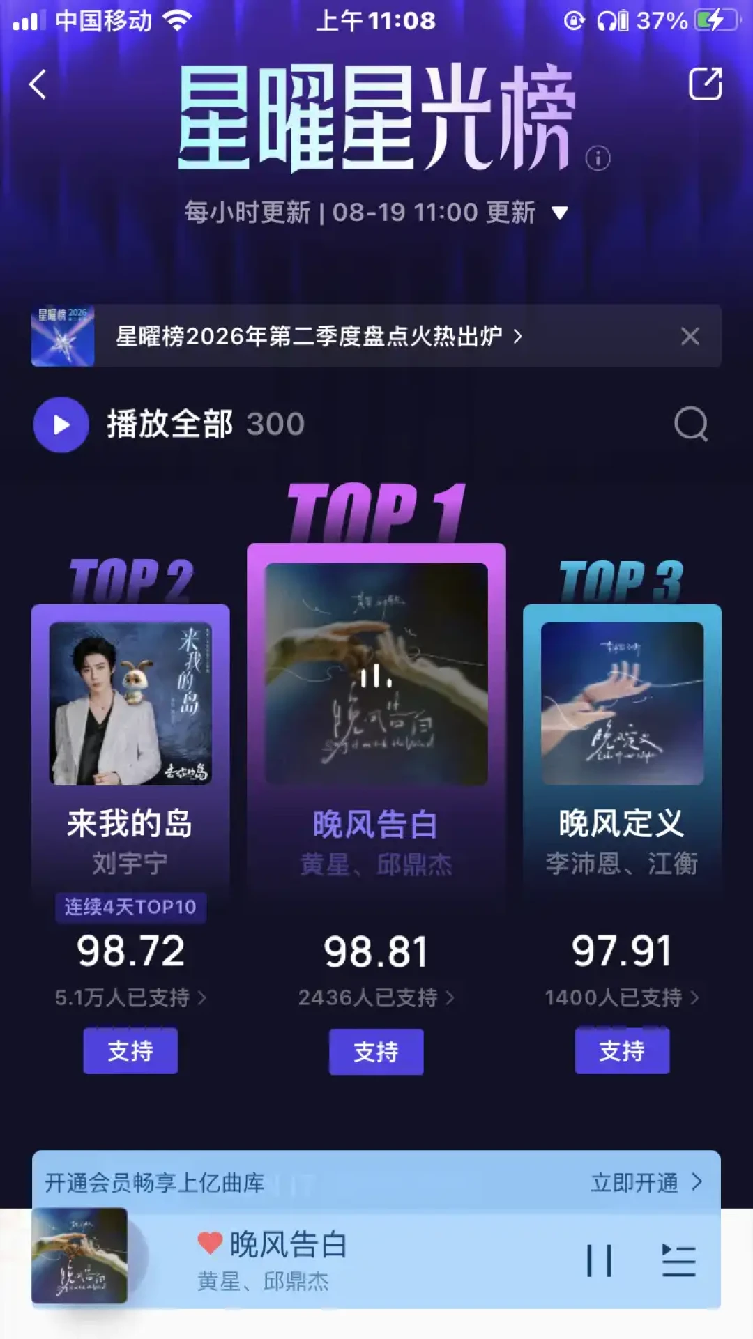 刘宇宁《她》在酷狗星光榜霸榜398小时:星曜榜的入口、金币、资源档位,我把这套酷狗侧打投体系对完账