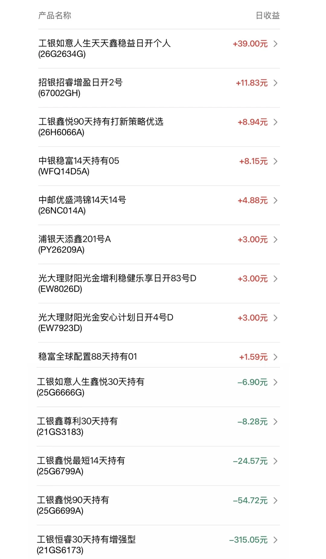 工行理财9月第二次翻绿撞上美联储加息夜:对完25张自报截图、200条评论和民营银行逆势加息,