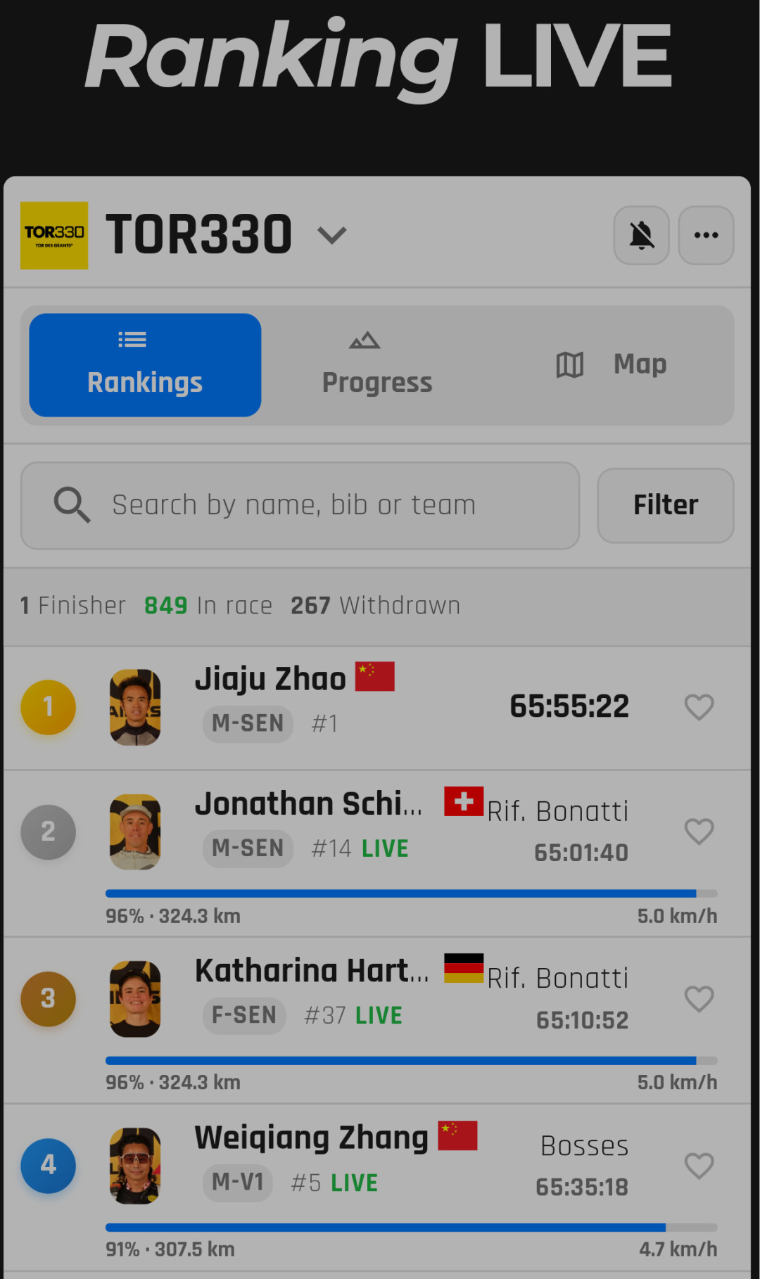 65:55:22破纪录拿下巨人之旅:赵家驹这一冠,用三套坐标系量含金量