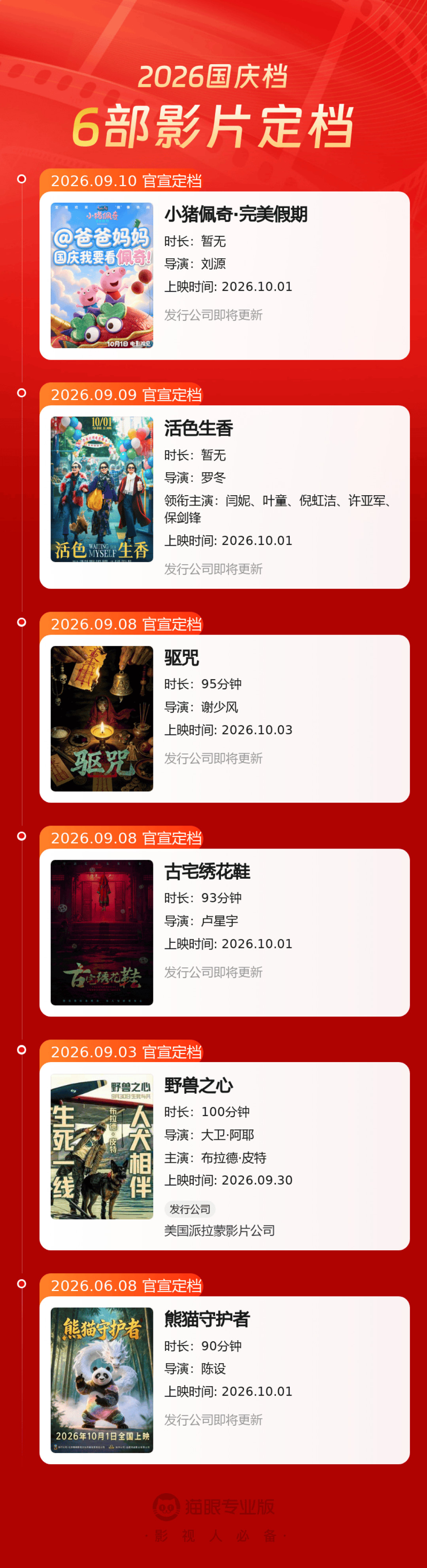 节前唯一的一张笑票：97分钟的《一路超平安》，先对三本账再掏19块9