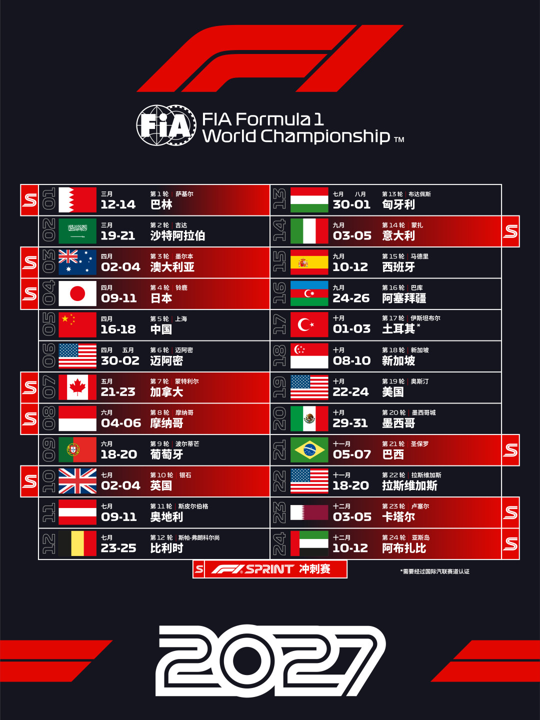 2027赛历刚刚落地:中国站挪进4月、冲刺赛翻倍——我把明年的F1日历按中国时区重排了一遍