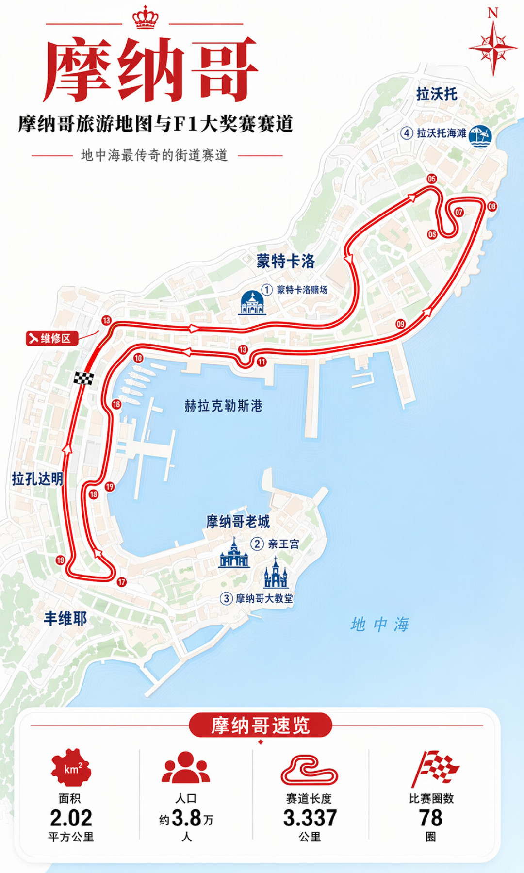 2027赛历刚刚落地:中国站挪进4月、冲刺赛翻倍——我把明年的F1日历按中国时区重排了一遍