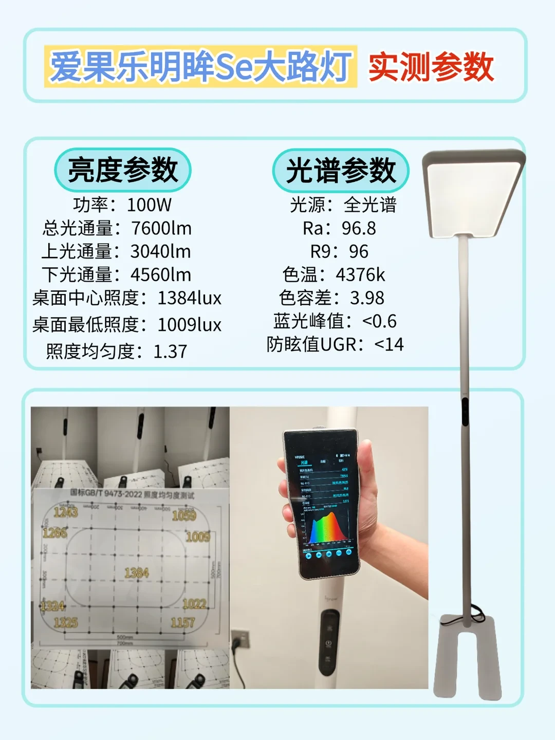 爱果乐把“护眼”的仗打到了灯上：179元、近2000元和“店里最暗”打包在一起，开学补灯前先分清这三类问题