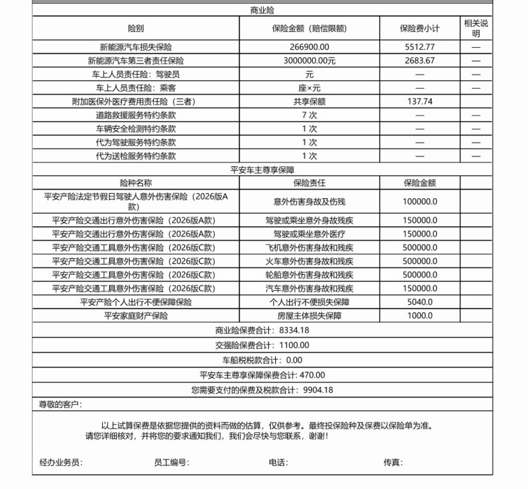 车险返现4000是传言、返2000是真的:罚单激增192%这年,续保前先核保单上这三个数