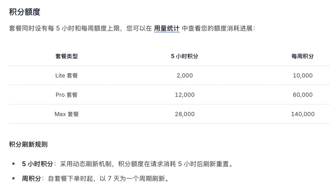 溢价1000–5000元收一个绝版订阅账号：GLM老套餐的二手市场，接手前先算清这三笔账