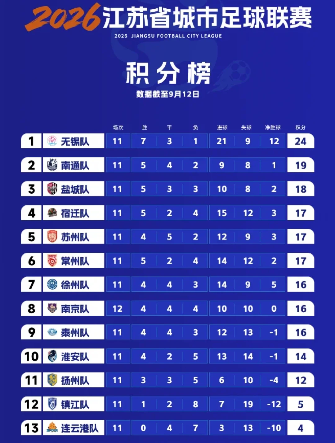 何润东