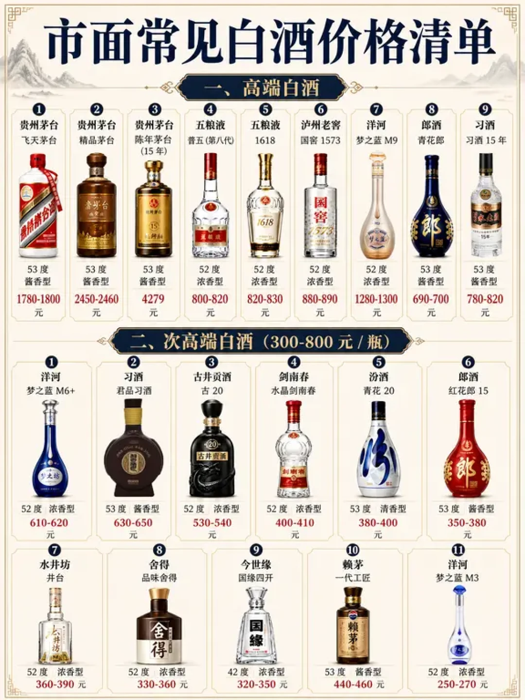 距中秋9天:翻完小红书