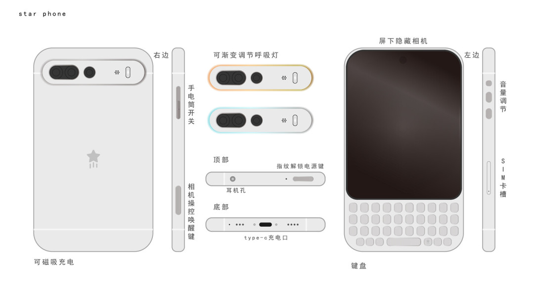 iPhone Duo卖到15999,