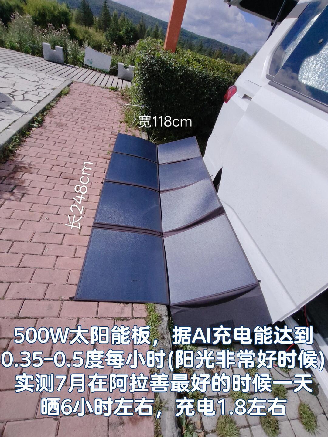 床车用电三派开打:1999的6度电池、3959的2度电源、和“直接换电车”看戏的一拨人——双节出发前,先把每度电的单价谈明白