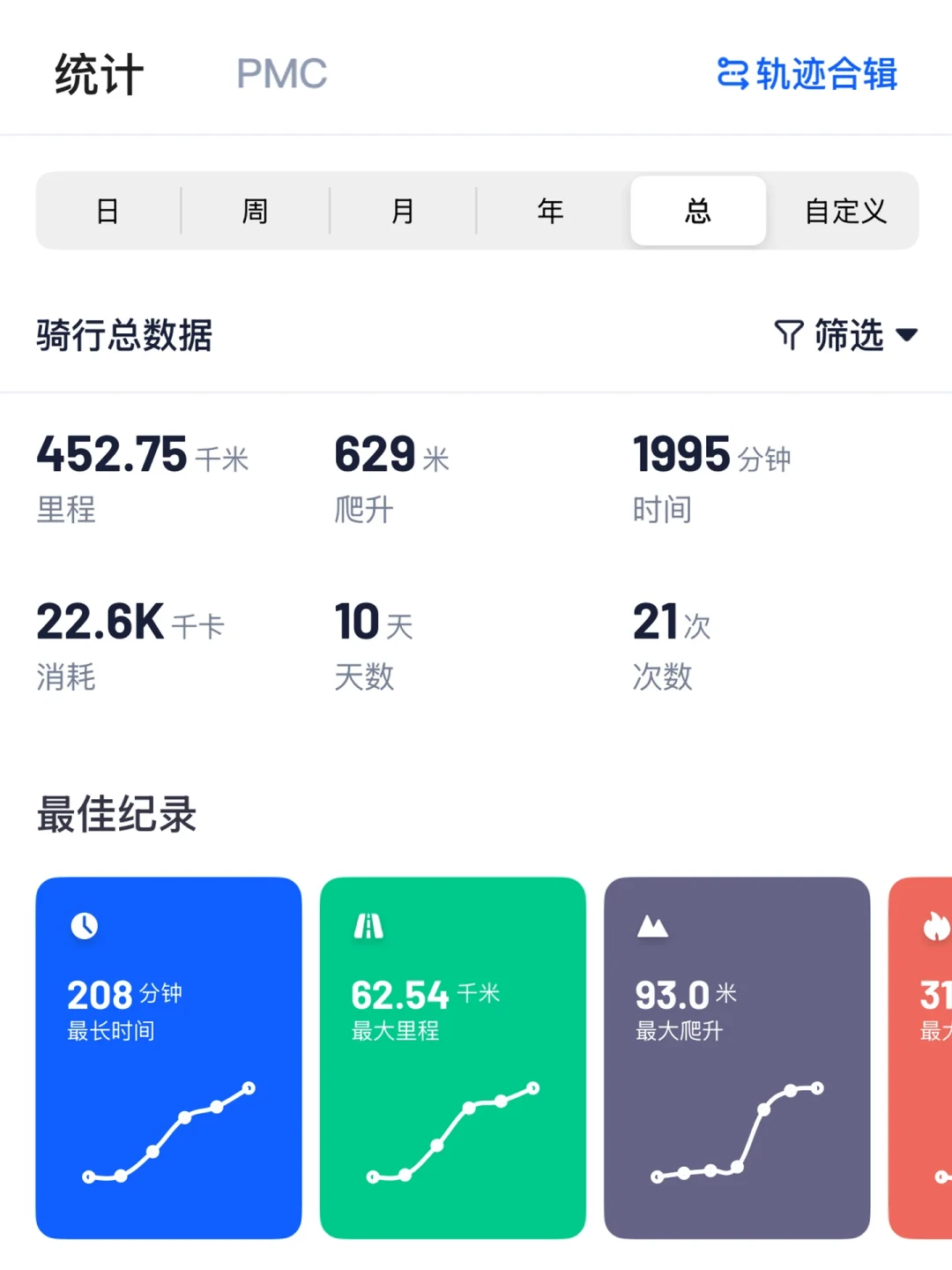 职业环太湖刚收官,素人的环湖该上场了:国庆还剩14天,300公里你一天骑还是两天骑?