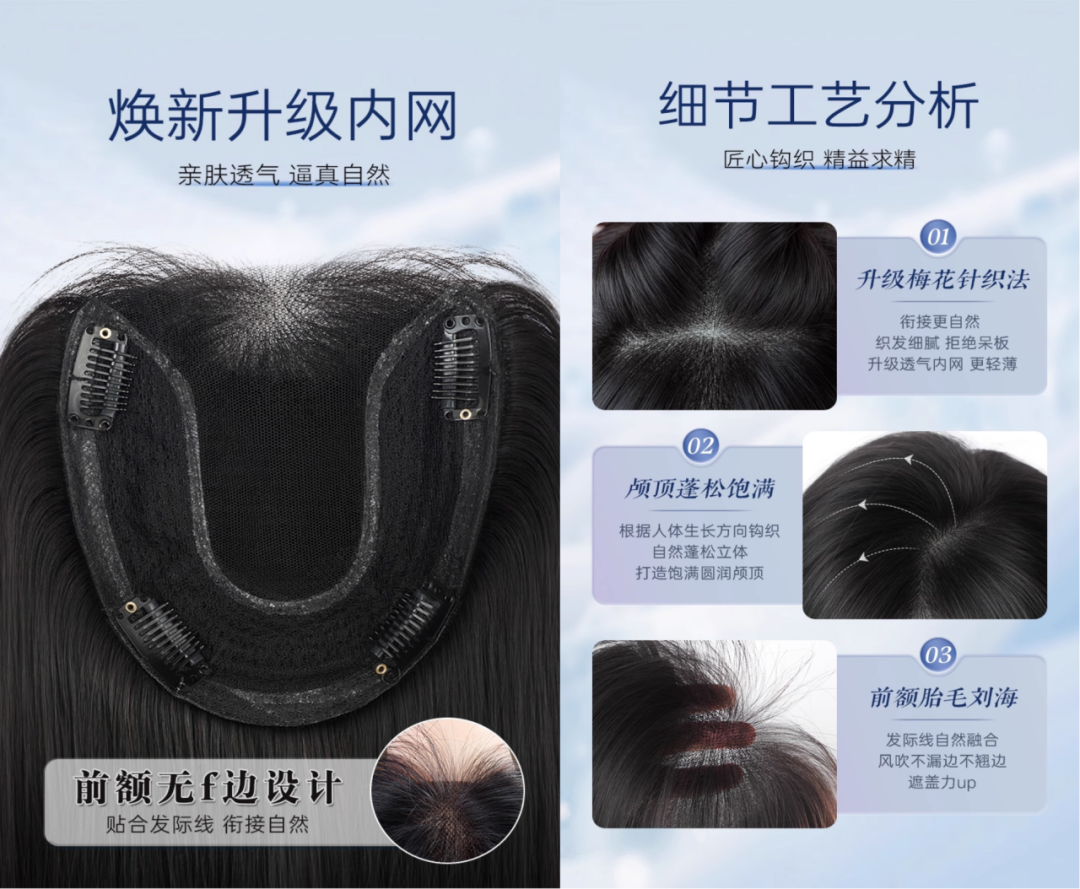 王思聪发际线十个月上了十几波热搜:我把药、植发、补发、发际线粉四本价格账核完