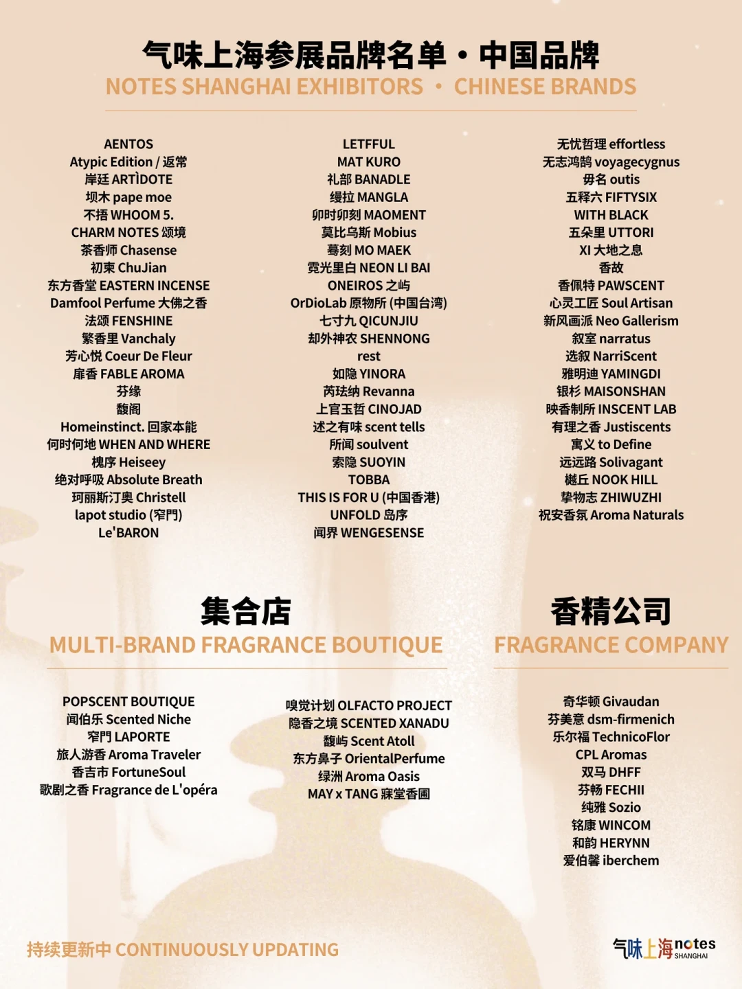 气味上海秋季展10.14开锣:对完春季展的夸黑帖、秋季展的进出名单和那张98元单日票,谁该去谁别去一次算清
