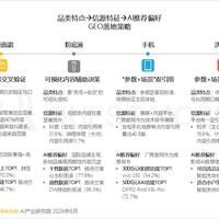 GEO单子开始往自媒体人手里派:单篇一毛钱、"推荐率"加出100%,接单教程不会告诉你的5个分母