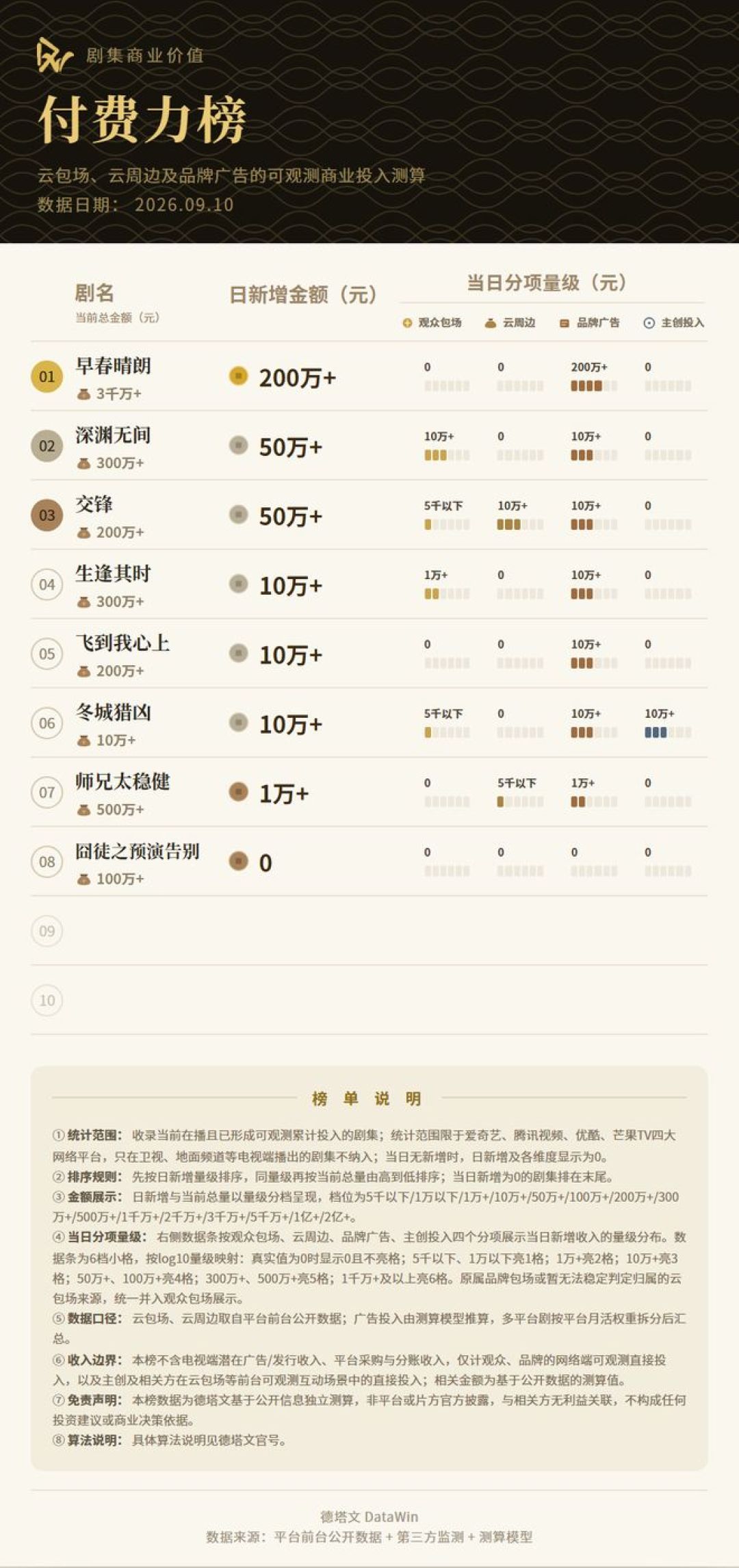 被全网嘲成「金丽娜传」:《交锋》先分清