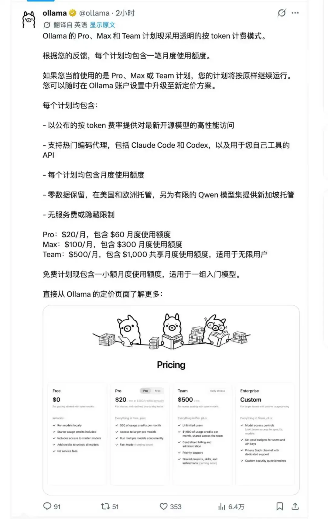 「透明计价」和「额度砍了6倍」同时为真:Ollama Cloud改版第16天,掏20刀之前先把这三本账算完