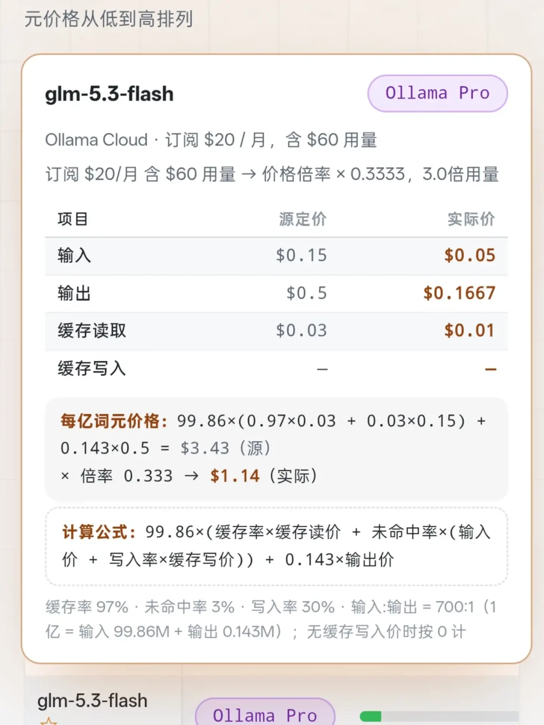 「透明计价」和「额度砍了6倍」同时为真:Ollama Cloud改版第16天,掏20刀之前先把这三本账算完
