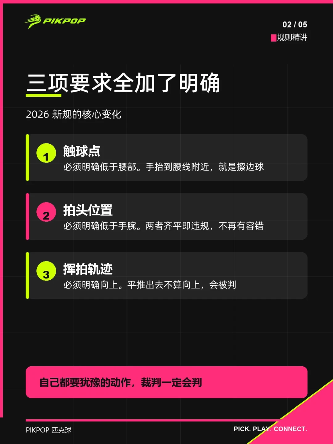 发球