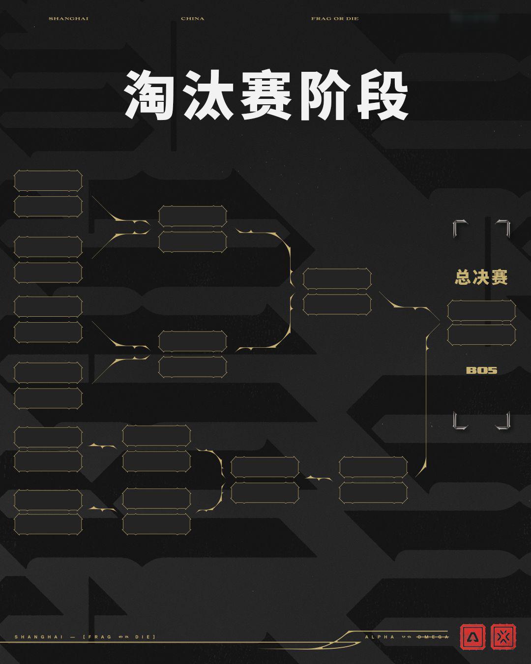 无畏契约冠军赛前瞻发布会:重磅版本更新,四大赛区相聚上海