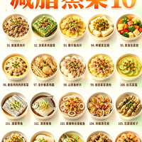 标题：减脂蒸菜110