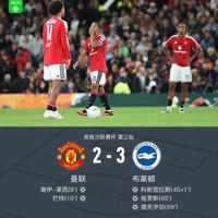 曼联梦剧场2-0到2-3遭布莱顿惊天逆转，轮换阵容暴露跑动脱节致命软肋