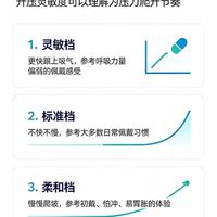 森呼吸R25A提升睡眠深度体验