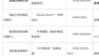 法令纹深什么精华有用？5款抗老精华测评，淡鱼尾纹紧致轮廓