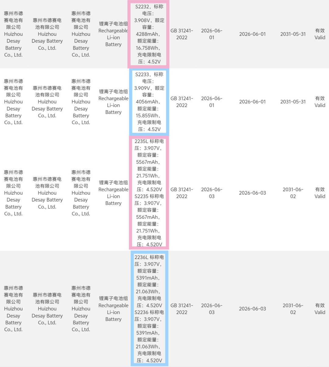 「iPhone 历史最长续航」,但国行拿到的是低配数字:18 Pro 电池只涨了 1.7%,Pro Max 真加了料、代价是 249g 史上最重——9.18 到货前一晚,四套电池数字我替你对齐了