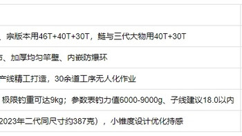 汉鼎螺纹钢为什么结实耐造：从8层碳布到9kg钓重的工程账