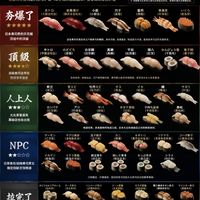 吃Omakase别乱点🔥寿司段位分级｜大佬级别点菜参考来了！