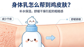 鸡皮怎么破——告别无效磨砂，科学控制毛周角化
