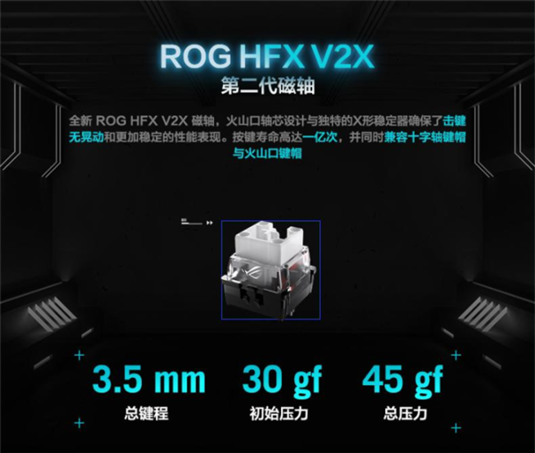 左右可拆还能合体!华硕推出影魔V2X分体键盘:搭载HFX V2X磁轴