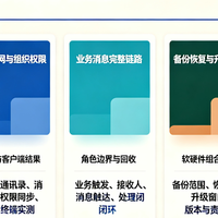 私有化即时通讯上线前怎么验收？采购前问清这7项