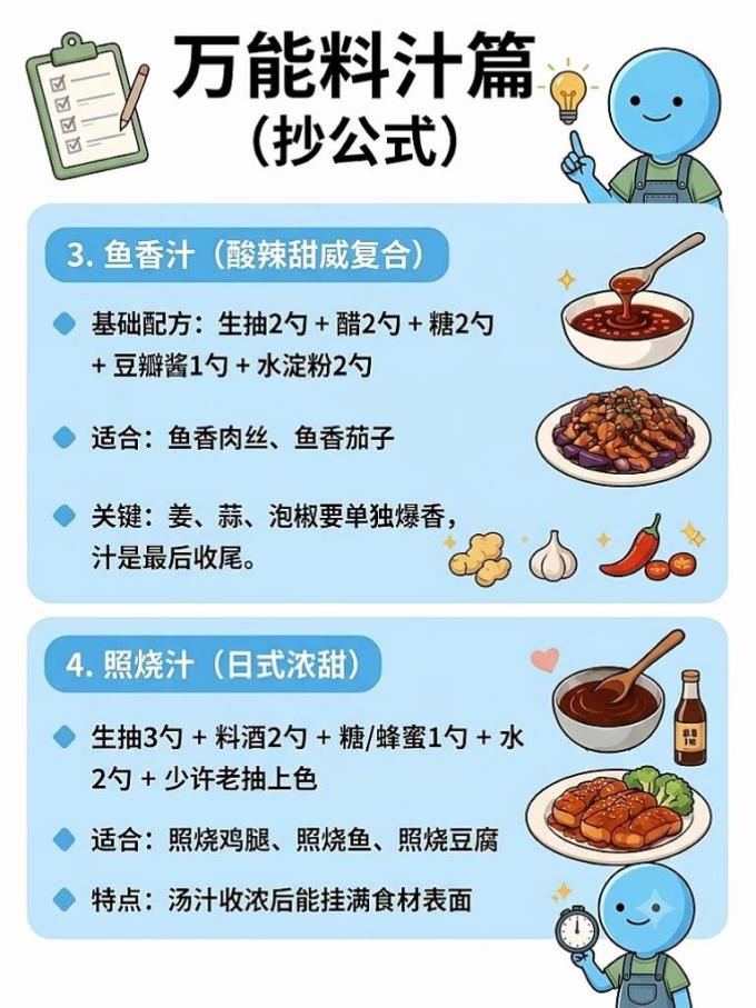 调味品