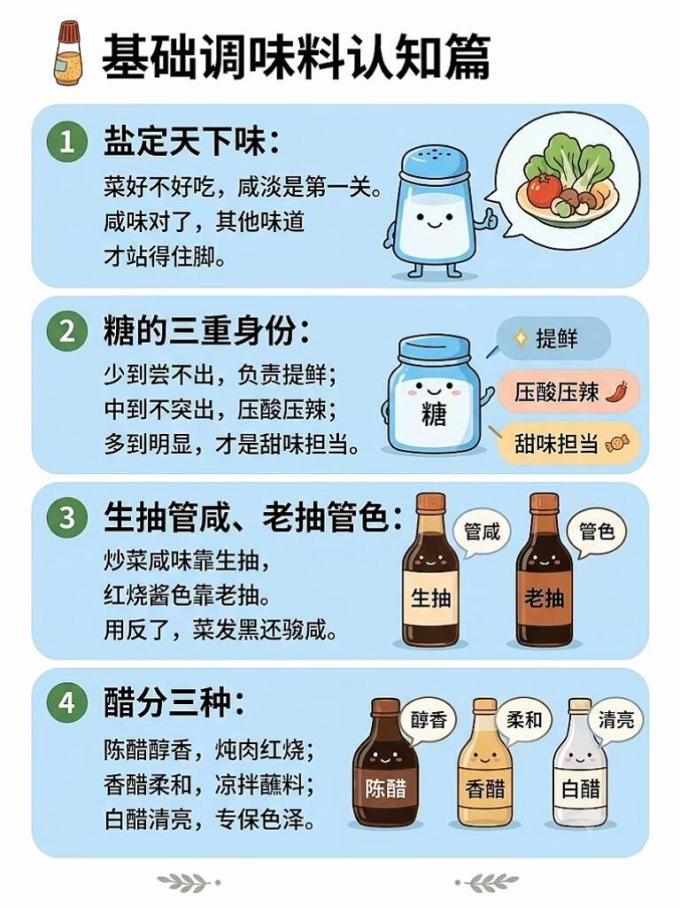 调味品