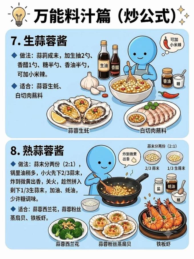调味品