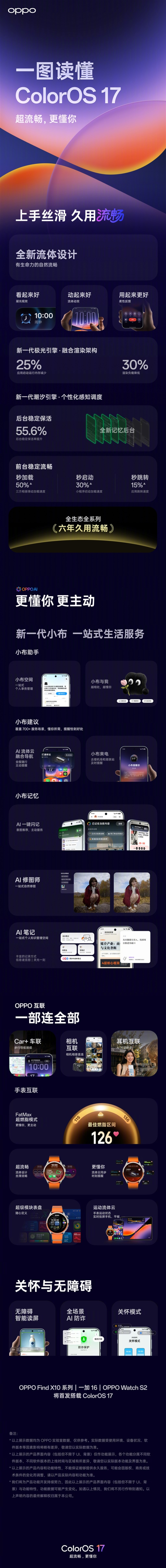 一图读懂ColorOS 17:全新一代极光引擎+潮汐引擎 更丝滑流畅
