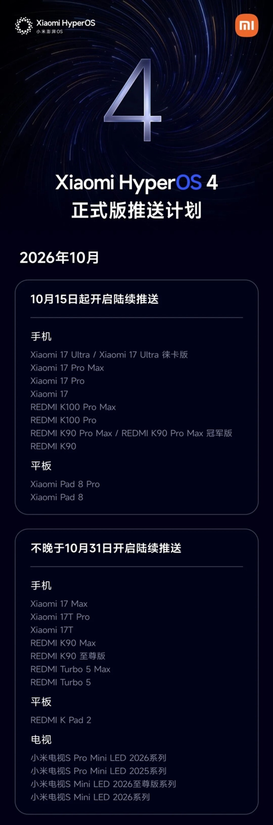 小米澎湃OS 4正式版推送计划公布:10月15日开始推送!小米17、K100 Pro/K90系列首批