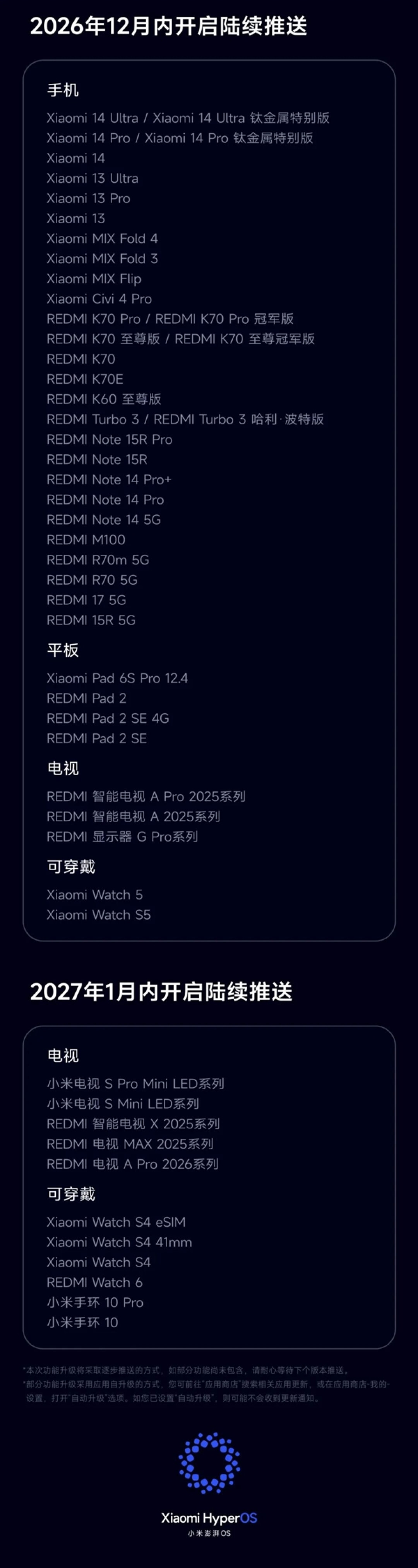 小米澎湃OS 4正式版推送计划公布:10月15日开始推送!小米17、K100 Pro/K90系列首批