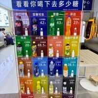 一瓶饮料里有多少糖？看完实物展示还想喝吗