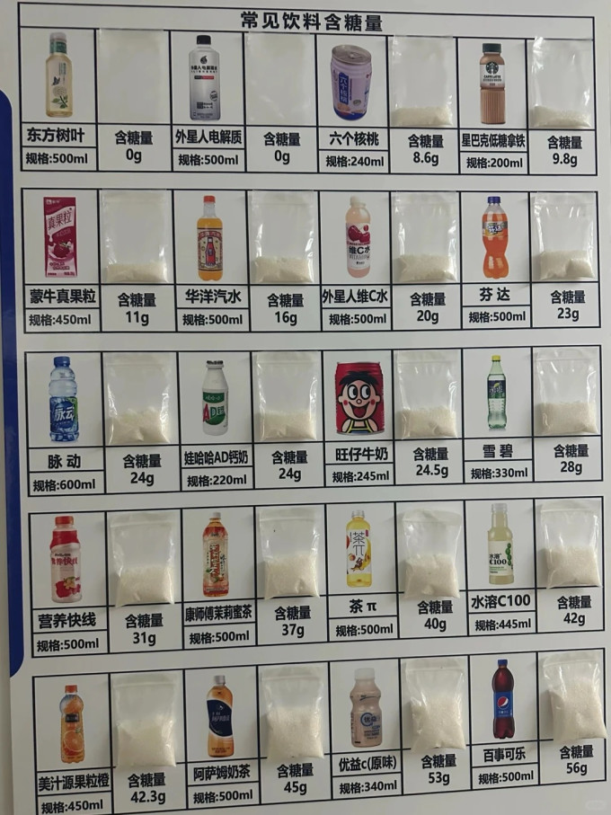 水饮冲调