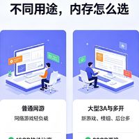 内存选购指南:16G与32G场景分析
