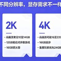 显存大小不决定显卡性能高低