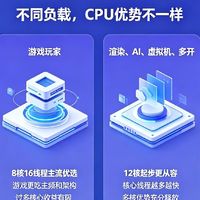 CPU：核心数越多，电脑就越快吗？