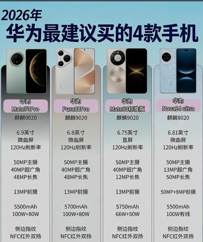华为手机