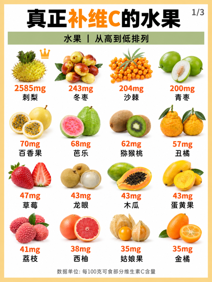 新鲜水果